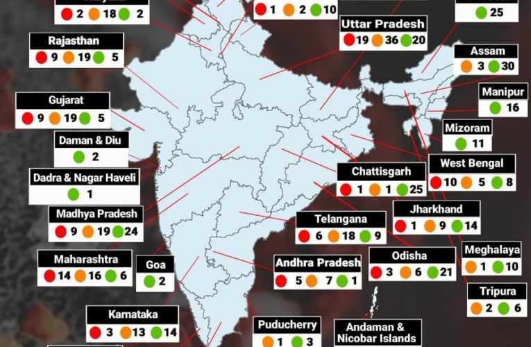 గ్రీన్‌ జోన్లు, ఆరేంజ్‌ జోన్లలో ఆంక్షల సడలింపు